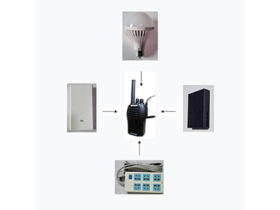 Wireless Listening System