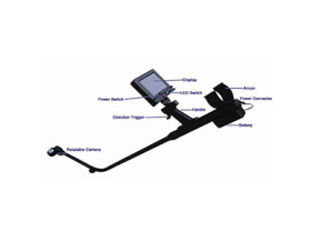 Portable Under Vehicle Search Camera System